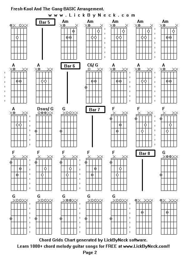 Chord Grids Chart of chord melody fingerstyle guitar song-Fresh-Kool And The Gang-BASIC Arrangement,generated by LickByNeck software.